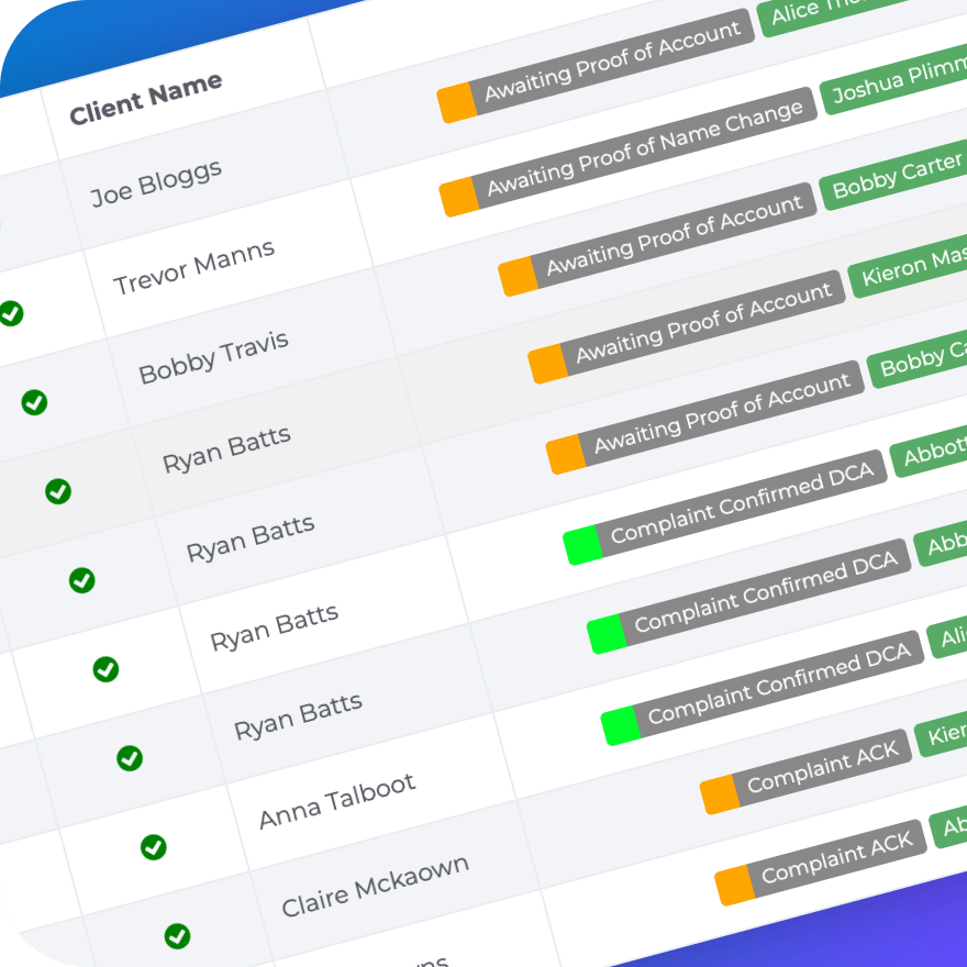 Cases with different status labels
